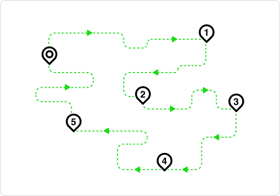 Routing